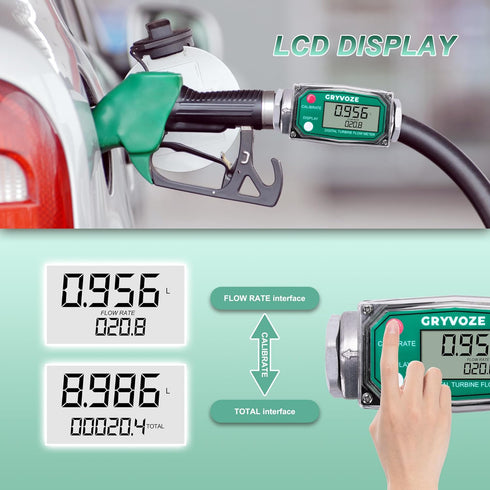 1 Inch Digital Turbine Fuel Flow Meter, 2.6-26 GPM Inline NPT Thread Flowmeter with 3/4 in Adapters for Water, Diesel,