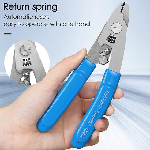 2 pcs 3 Hole Fiber Stripper - Stainless Steel CFS-3 Fiber Optic Stripping Tool with 6" Handle, Blue