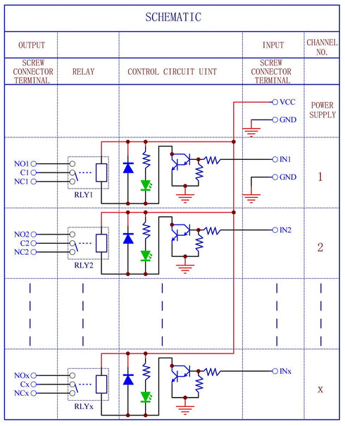 Electronics-Salon 2 SPDT 10Amp Power Relay Module, DC 12V Version