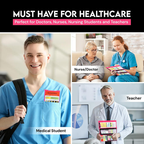 Nursing Clipboard Foldable with Medical Edition Cheat Sheets, 3 Layers Aluminum Clipboard for Nursing Students (Pink)