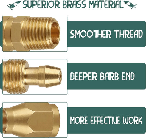 Brass Pneumatic Fitting for 1/4-Inch ID Hose, 1/4-Inch NPT Rigid, Solid Brass Splicer, 4PCS