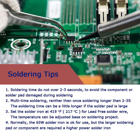 Solder Wire Rosin Core No Lead, Thin 0.6mm 50g Fine Solder with Flux, PB Free Electronics Soldering
