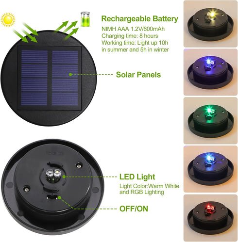 2.83 Outdoor-2 Pack 2.36 2.42 2.5 2.76 2.83 Solar Lights Replacement Parts for Lanterns: in Replacement Tops with Warm