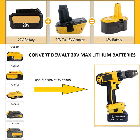 2-Packs DCA1820 18V to 20V Battery Adapter Replace for Dewalt 20V MAX Lithium Battery DCB200 DCB203 DCB204 DCB205 DCB206 for Dewalt 18Volts Tools NiCad & NiMh Battery DC9096 DW9096 DC9098 DW9099
