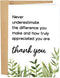 Naixiwen Employee Thank You Card, Appreciation Card for Coworker Boss Staff, Never Underestimate