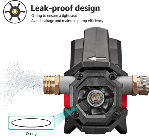 Kandishiex 5/16 Replacement(3 Impeller Replacement for Utility Water Transfer Pump, Universal Impeller Fits Diameter