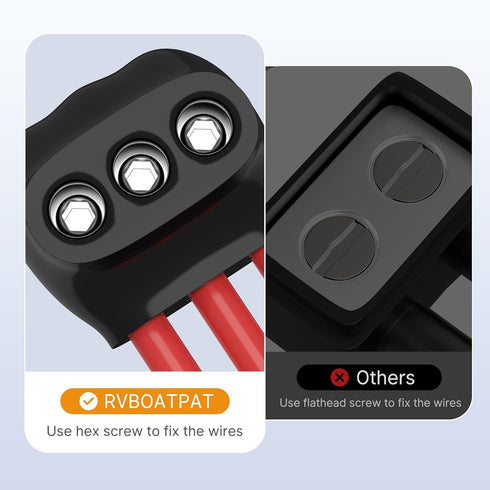 3 Port Insulated Multi Tap Connector 4-14 AWG Aluminum to Copper Wire Connectors, Slotted Allen Hex - 5 Pack