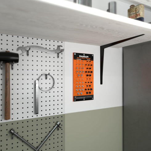 Thread Checker with All-Metal Board, Nut & Bolt Thread Gauge for Standard and Metric Sizes, Wall-Mountable