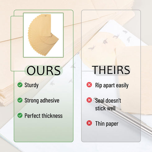 Mr. Pen- Money Envelopes for Cash, 100 Pack, 6.5" x 3.5", Small Envelopes for Money Budgeting