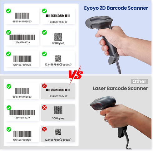 Eyoyo EYH2 2D PDF417 Handheld USB Barcode Scanner, Wired Automatic QR Code Scanner Data Matrix Bar Code Reader