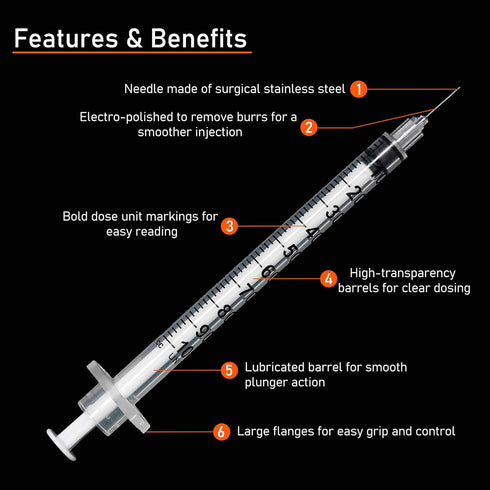 1ml Syringe with Needle, 31G 5/16 Inch, Individually Wrapped, Pack of 100