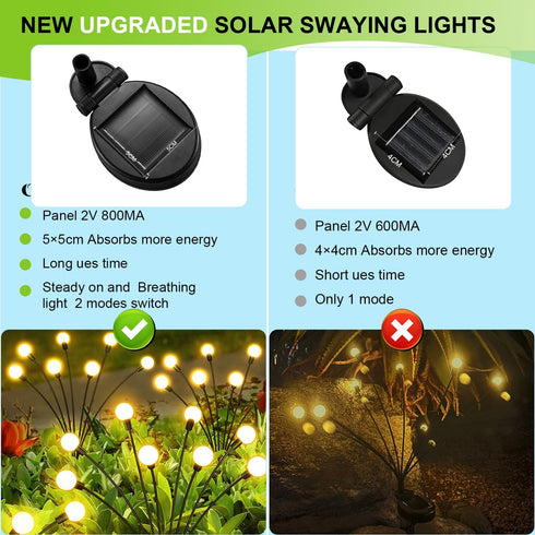 Solar Garden Lights - 2 Pack 16 LED Waterproof Outdoor Lights, Firefly Garden Decoration for Yard, Warm White