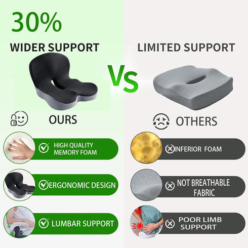 Zamerry Memory Foam Buttocks Cushion for Office Chair Truck Driver Truck Seat Cushion Ergonomic Driver Seat Cushion