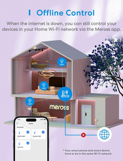 meross Smart LED Light Bulb, WiFi Compatible with Apple HomeKit, Alexa, Google Home, 2 Pack, 2700K-6500K