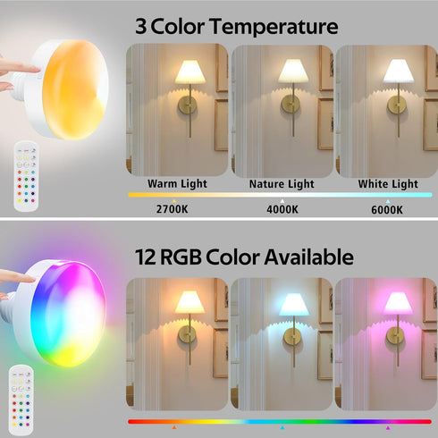 3000mAh Bulbs Dimmable, 12RGB+CCT Bulbs, E26 Bulbs Lamp(2 Pack) LABOREDUCER Battery Rechargeable Light Color Changing