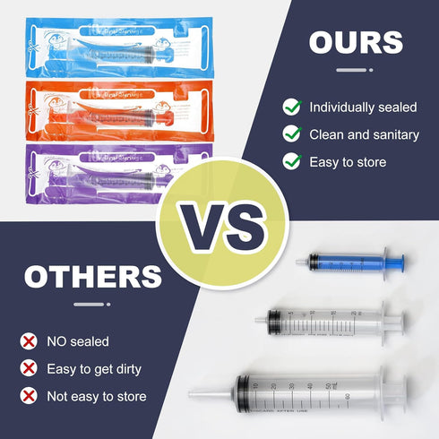 TrelaCo 100 Pieces Plastic Syringe for Liquid with Caps, Colorful Measuring Syringe Tools, 10 ml, Individually Sealed