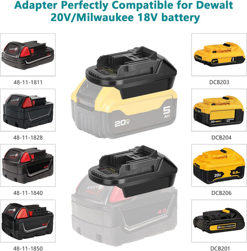 KUNLUN DM18M Battery Adapter for Makita 18V Tools Convert for Dewalt 20V Battery & Milwaukee M18 18V Battery to Makita 18V Battery BL1830 BL1840 BL1850 with USB Charging Port(Bare Adapter Only)