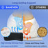 Tailbone SAHEYER Bed Sore Cushions for Butt, Memory Foam Pressure Relief Pillow with Center Hole and Cutout, for Long