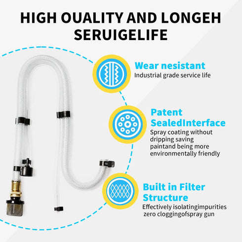 Vinnonvi Suction Tube Kit Suitable for Graco Magnum Stand Model Paint Sprayer
