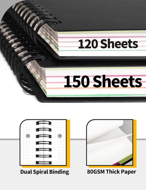 SUNEE Graph Paper Notebook - 300 Pages, 5 Subject, 8.2"x10.8", 5 x 5mm Grid, 5 Pocket Colored Dividers, 3-Hole Punched Quad Paper for Math, Engineering, Writing/Drawing Journals, Black by SUNEE
