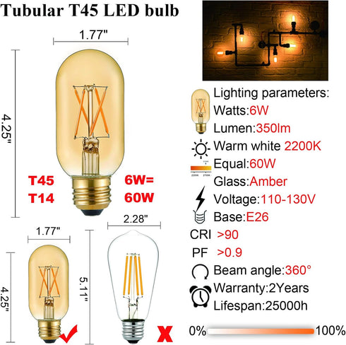 LiteHistory E26 LED Bulb 6W Equivalent, Warm White 2200K, Dimmable AC120V, 400lm, Pack of 6