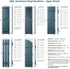 3" 471 (6/Bag) Shutter-Lok's for Vinyl Shutters, Treated Cedar