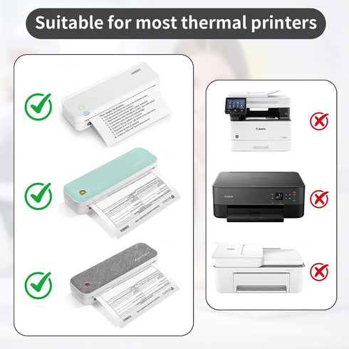 8.5" 11" (200 Continuous Thermal Printer Paper x US Letter Size - High-Efficiency Durable Printing for Home Work