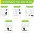 110V 4 2700K, 4 LED Puck Light Fixtures for Display Shelf, Home Hutch Under Above Lighting, Electric Wall Plug-in, Ways