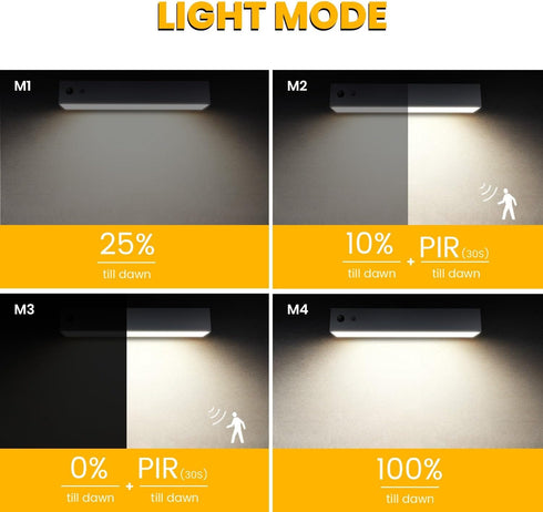 IP44 1000LM 4000K Solar Outdoor Lights, Solar Light with Motion Sensor for House Sign, Waterproof Modern-Luxury Style