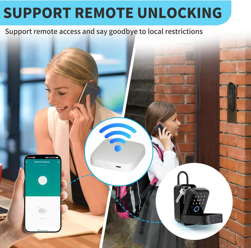 STALDRIX 2.4GHz 10m 128 Setup White Mesh Bluetooth WiFi Gateway - Only, Coverage Devices, Compatible with Tuya Alexa