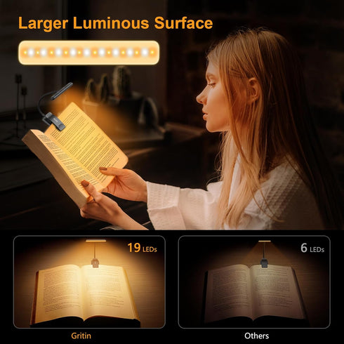 19 3 Dimming Brightness,90 Gritin LED Rechargeable Book Light for Reading in Bed with Memory Function- Eye Caring Color