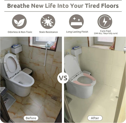 35OZ, All-In-One Interior Floor Coating Kit, Water-based & Low Odor One-Step Floor Paint, High Hardness Waterproof