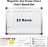 EAONE Magnetic Chore Chart & Whiteboard for Kids/Adults, 16x12, Double Sided Dry Erase Chore Board for Wall
