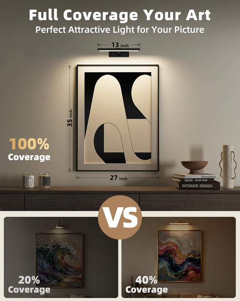 16'' 4800mAh Dimmable 3 Room(2P) EZVALO Picture Light for Wall, Black Rechargeable Battery Lights Wireless Remote