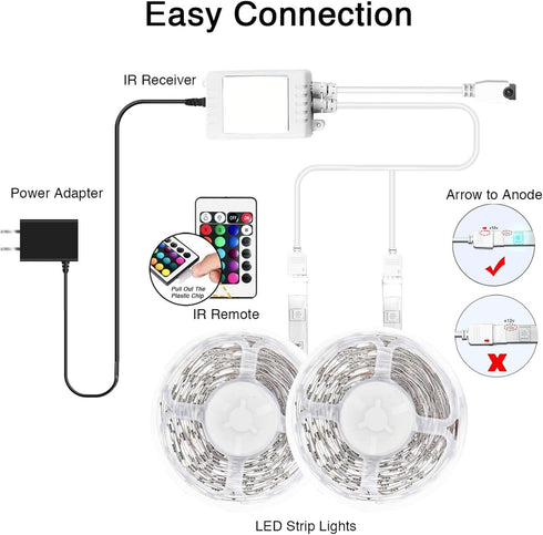 65.6Ft Lights,2835 Lights(2 32.8ft) DAYBETTER Smart Led RGB Led Strip Lights Kits with Remote, App Control Timer