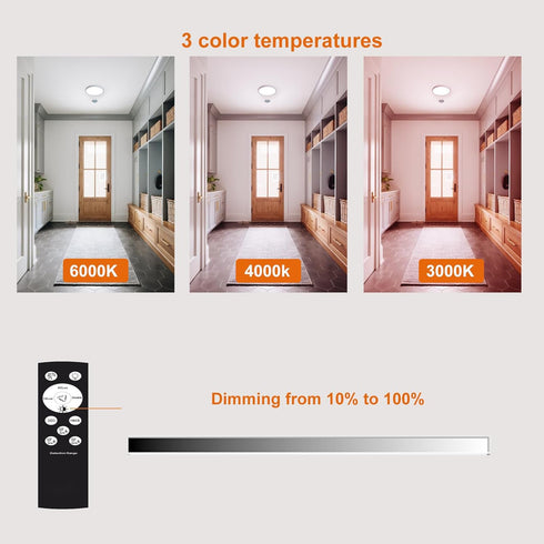 ZSYUBO 7 INCH Closet Closet 3000k/4000k/6000k Motion Activated Light, Flush Mount Light Fixture, Motion Sensor Ceiling