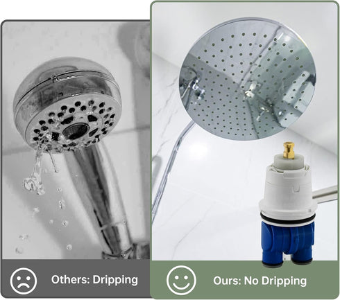 RP19804 Shower Cartridge Replacement for Delta 1300/1400 Series Faucet, Compatible with Monitor Rough-in Valve