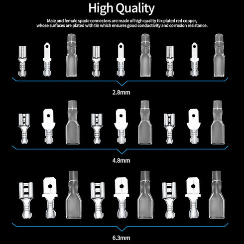 360 Pcs Male and Female Wire Spade Connectors - 2.8/4.8/6.3mm Quick Splice Electrical Crimp Terminal Block Kit