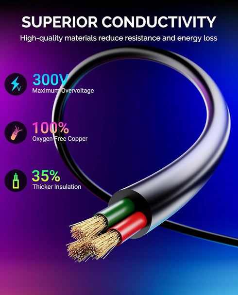 Zustov 10FT Bulb IP68 H7025, H7026, Extension Cable for Govee Outdoor Clear String Lights, Waterproof Outdoor Lights