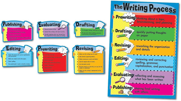 Carson Dellosa 6 pc Bundle of Writing Process Bulletin Board Decorations, Language Arts Teacher Supplies