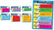 Carson Dellosa 6 pc Bundle of Writing Process Bulletin Board Decorations, Language Arts Teacher Supplies
