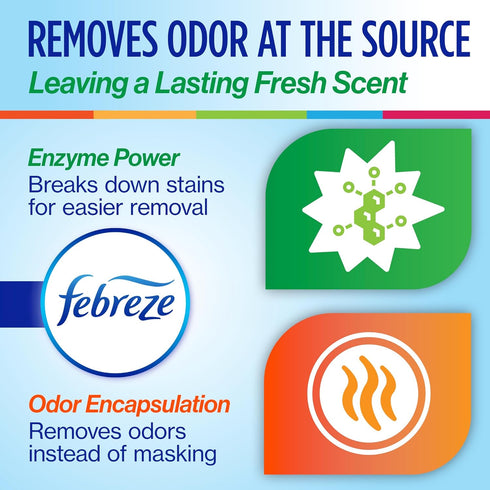 50 oz (2 Pack) Febreze Laundry Detergent Additive, Original Strength In Wash Odor Eliminator, Designed to Remove Odors