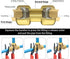 iCrimp Push-to-Connect Tool for Brass-Push Fittings, Multi-size Combination 1/2", 3/4", 1"-CRQ01