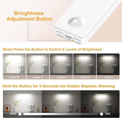 Closet Dimmable Counter (2-Pack) Under Cabinet Lighting, USB Rechargeable Motion Sensor Light Indoor, Battery Operated