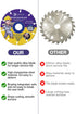 Lytool Wood Cutting Discs 4-1/2" for Angle Grinder, Woodworking Circular Saw Blade 7/8" Arbor for Wood, PVC, Rubber
