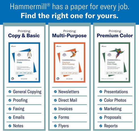 Hammermill 20 lb 8.5 11 103309R 1 (500 Colored Paper, Blue Printer Paper, x - Made in the USA, Pastel Paper, - Ream