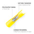 Wirefy Heat Shrink Wire Connectors Kit - Resistant Electrical Connectors - Automotive Butt Connectors - Insulated Ring,