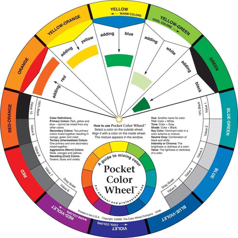 Color Wheel Small Color Mixing Guide (Pack of 3) (3)3 by Color Wheel