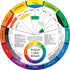 Color Wheel Small Color Mixing Guide (Pack of 3) (3)3 by Color Wheel