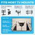 32 Inch Garnetics Outdoor TV Cover Waterproof, Weatherproof TV Enclosures with Smart Shield Screen Protectors, Ideal